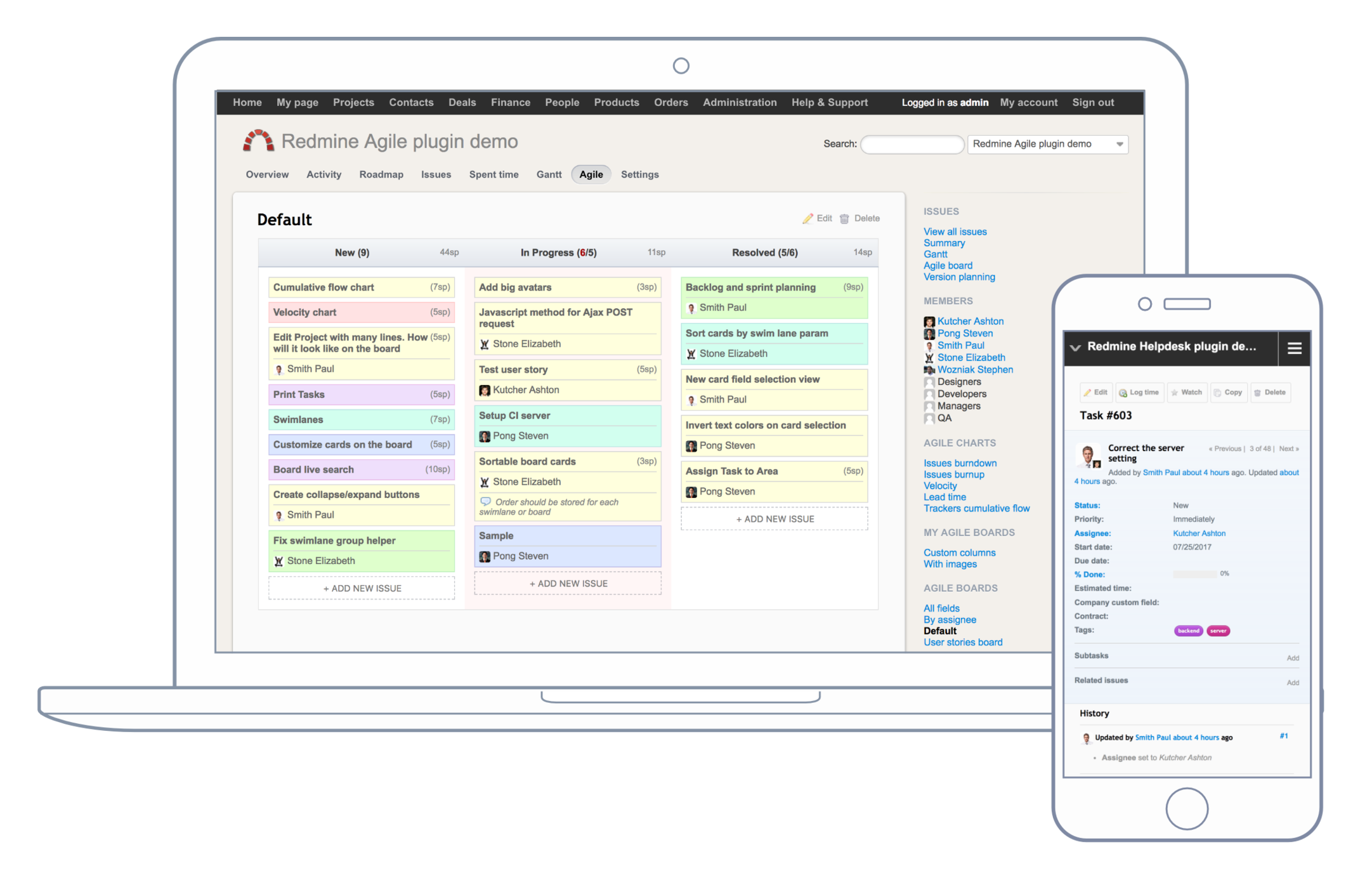 redmineup interface
